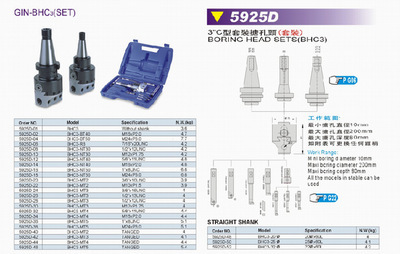 【原裝臺灣精展3寸C型套裝搪孔器】價格,廠家,圖片,其他機床附件,上海昆百泰貿易(總部)-